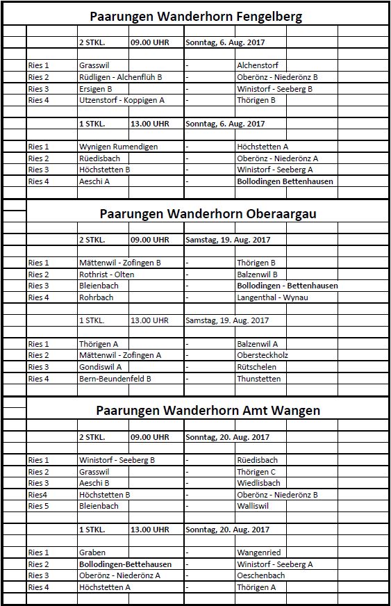 Paarungen Feste 2017